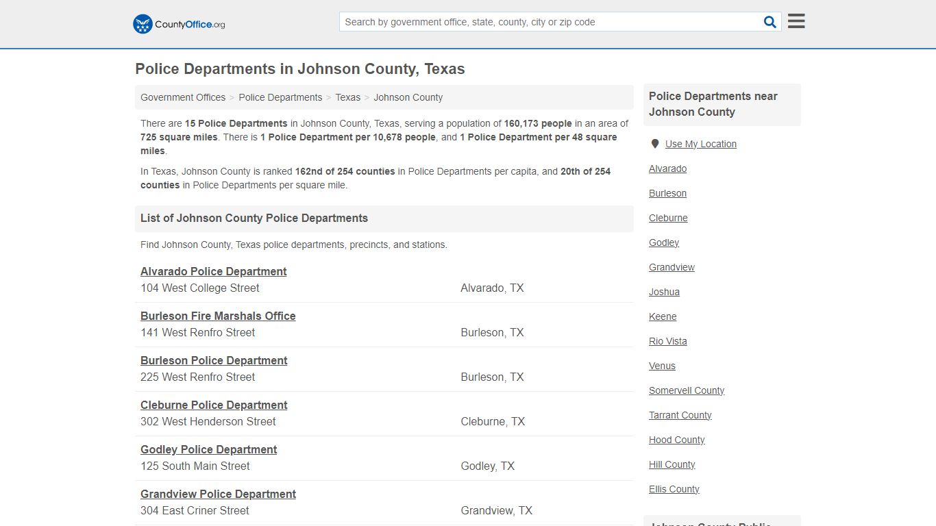 Police Departments - Johnson County, TX (Arrest Records & Police Logs)