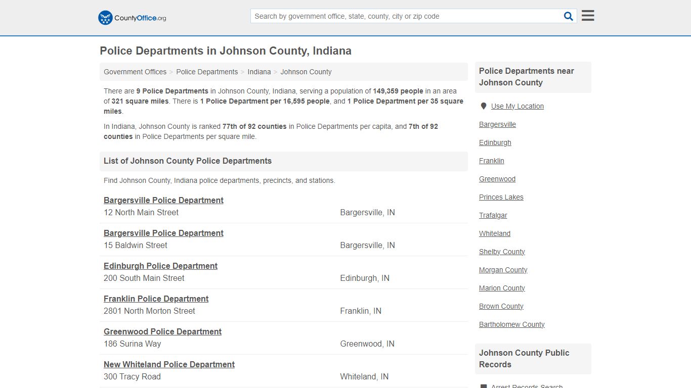 Police Departments in Johnson County, Indiana - County Office